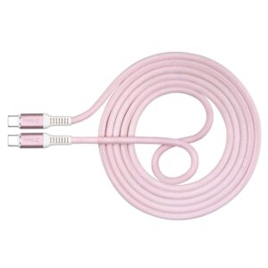 Audio & Smart Wearable Electronics